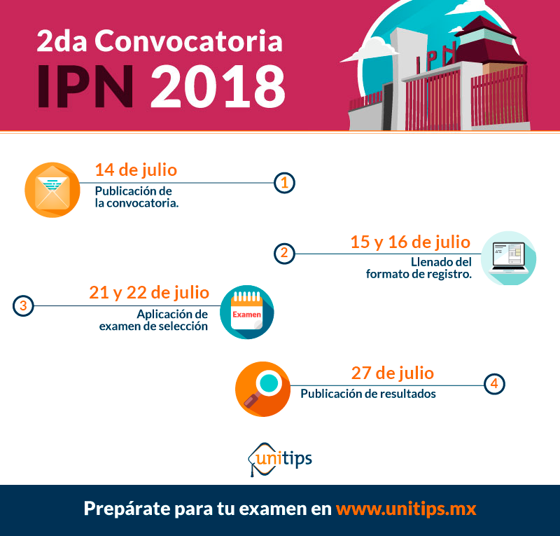 ipn-convocatoria-2 | Mextudia