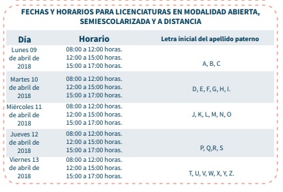 Fechas BUAP en línea  Mextudia